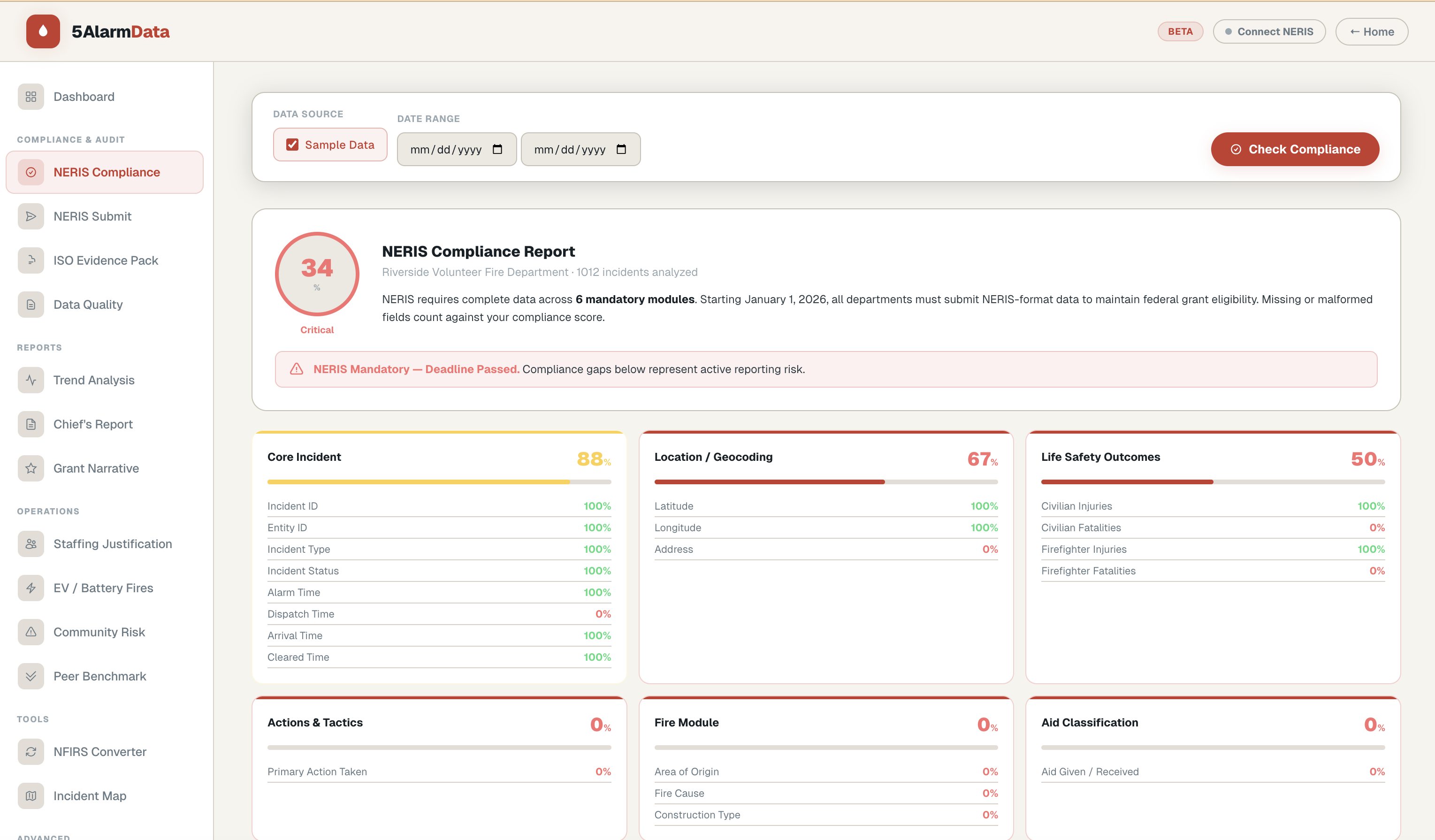 NERIS Compliance Check dashboard screenshot